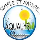 AQUALYS