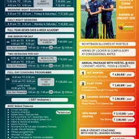 Karnataka Institute of Cricket (KIOC)