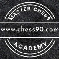 CHESS TOURNAMENTS
