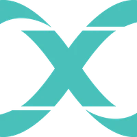Multiply Performance