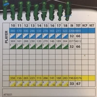Pine Valley Golf Club