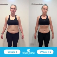 Blueprint Fitness
