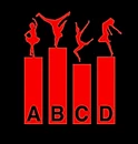 ABCD School of Dance and Drama