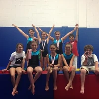 Core Training Gymnastics Centre