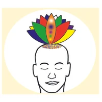 Sahaja Yoga Free Meditation Classes