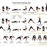 Ashtanga Yoga Compiegne