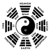 Tranquil River Tai Chi