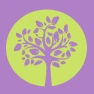 MyoThrive