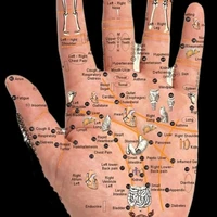 GuruBandan Yoga & Acupressure Centre
