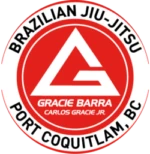 Gracie Barra Port Coquitlam