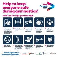 Birkenhead Gymnastics Academy