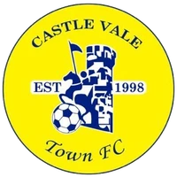Castle Vale Town Football Club