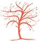 Yoga Tree Leeds