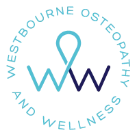 Westbourne Osteopathic and Wellness Clinic