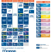 L'Orange bleue - Salle de sport