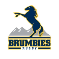 ACT Rugby Union