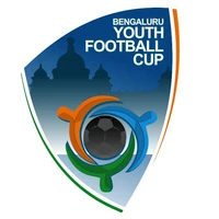 Footieculture India Private Limited