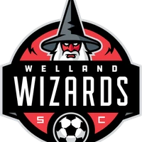Welland Soccer Club