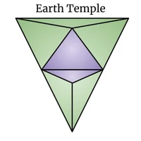 Earth Temple