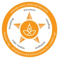 Classical Yoga Centre