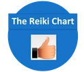 Ly Reiki Yoga