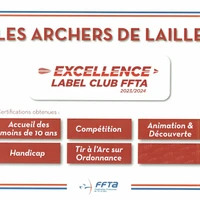 Archers de Laillé