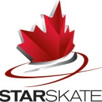 Rossland Figure Skating Club