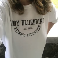 Body Blueprint Fitness Education
