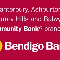 Box Hill Ballet Association