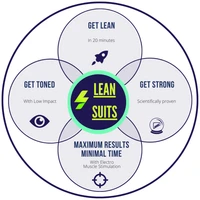 LeanSuits Fitness