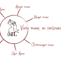Avec 2L Rachel Didier Coach neurocomportementaliste
