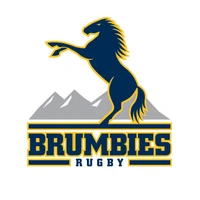 ACT & Southern NSW Rugby Union