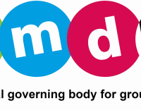 Bootcamp UK Maidstone - Outdoors Fitness Classes in Maidstone