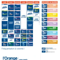 Orange Bleue Room De Sport