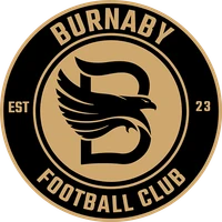 Burnaby Girls Soccer Club