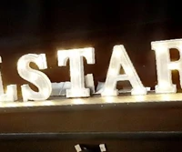 Allstars Dance Academy