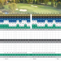Morgan Creek Golf Course