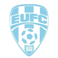 Essendon United Football Club