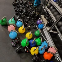 Not A Gym sk