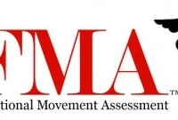 Progressive Chiropractic