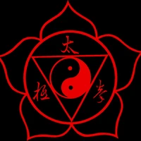 Northern Schools of Tai Chi Chuan