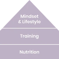 Hawson Health and Fitness