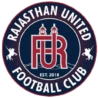 Rajasthan United Football Club