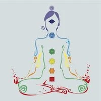 Chandra Yoga