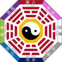 Australian Academy of Tai Chi - Frenchville
