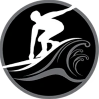 Boardriders International