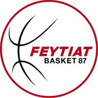 Feytiat Basket