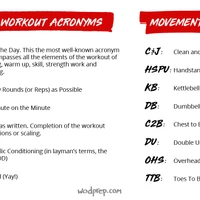 CULTIVAR | CrossFit CULTIVAR