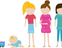 mammas care (prenatal yoga, postnatal fitness, lamaze)