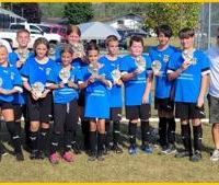 Greater Fort Erie Youth Soccer Club